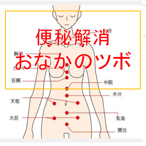 ツボ 便秘 【便秘に効くツボ押し】即効性のある4つのツボを紹介 背中の刺激はテニスボールを使えば簡単