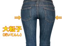 骨盤を小さくする