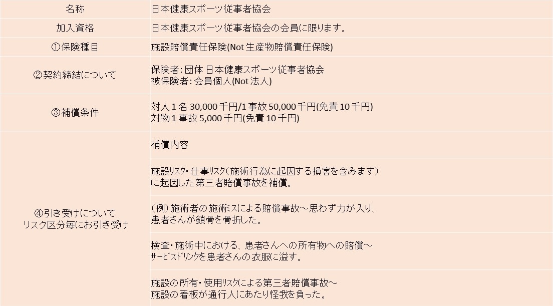 【 整体 セラピスト 賠償責任保険 】日本健康スポーツ従事者協会　