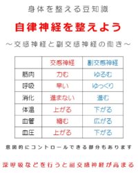 ゆっくり息を吐いて リラックスしていきましょう！