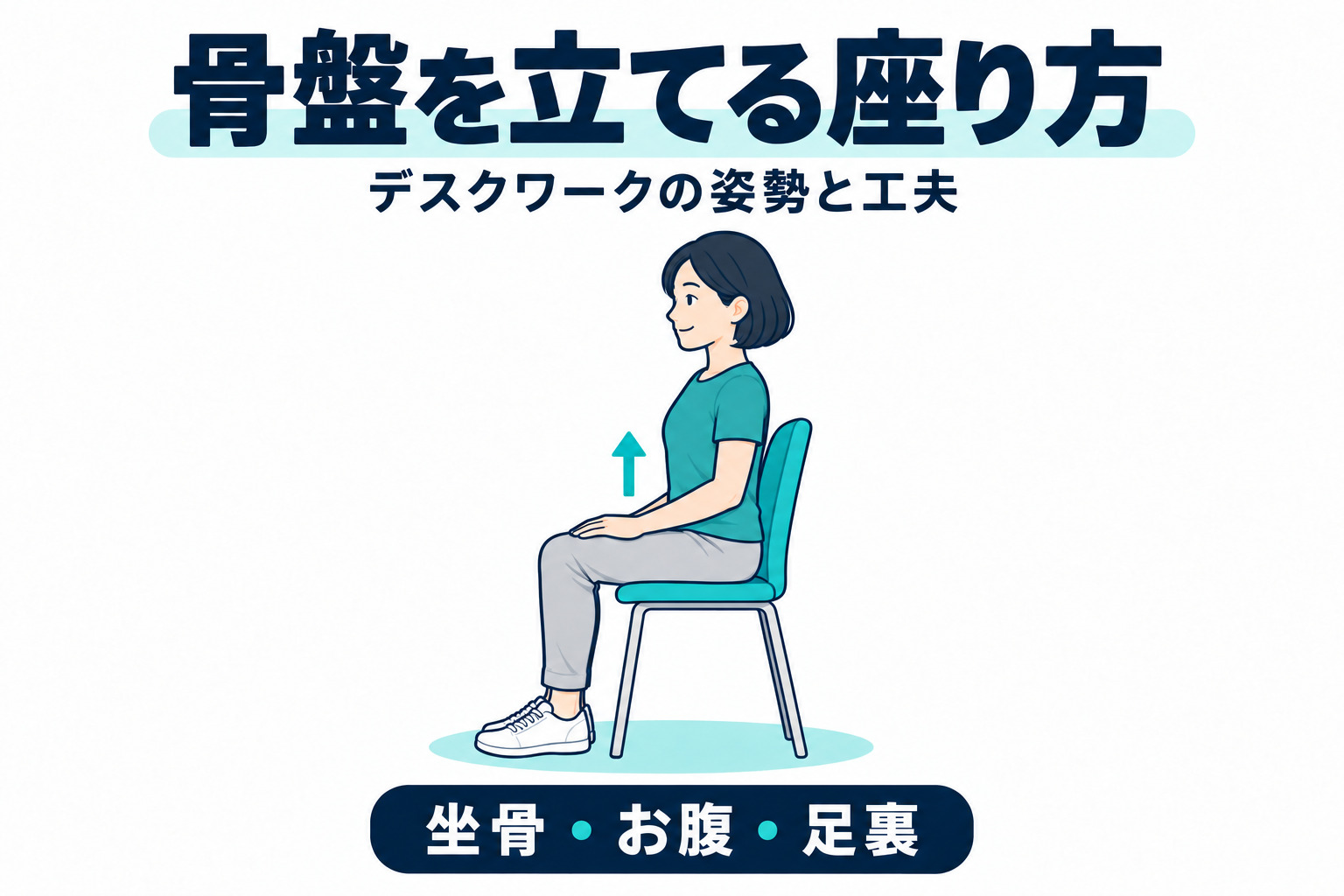 骨盤を立てる座り方｜椅子での４つのコツと、疲れるときの対処法